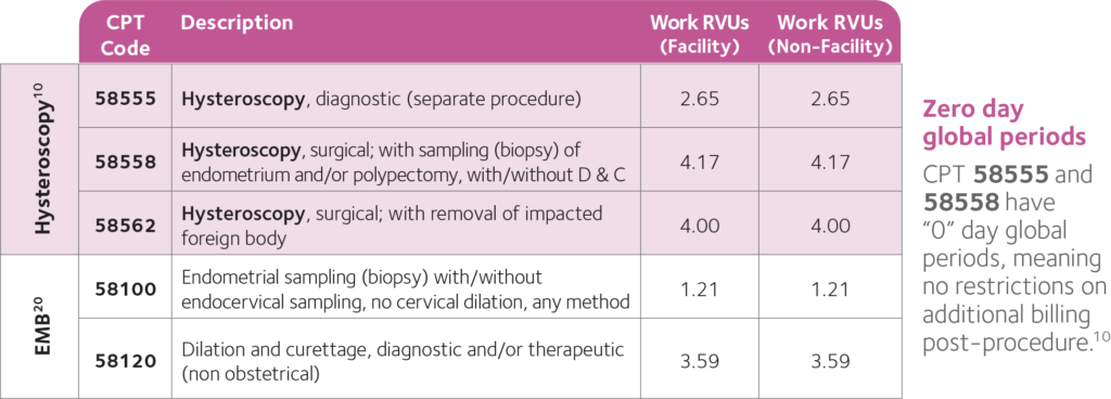 practice-graph-new-ref-10